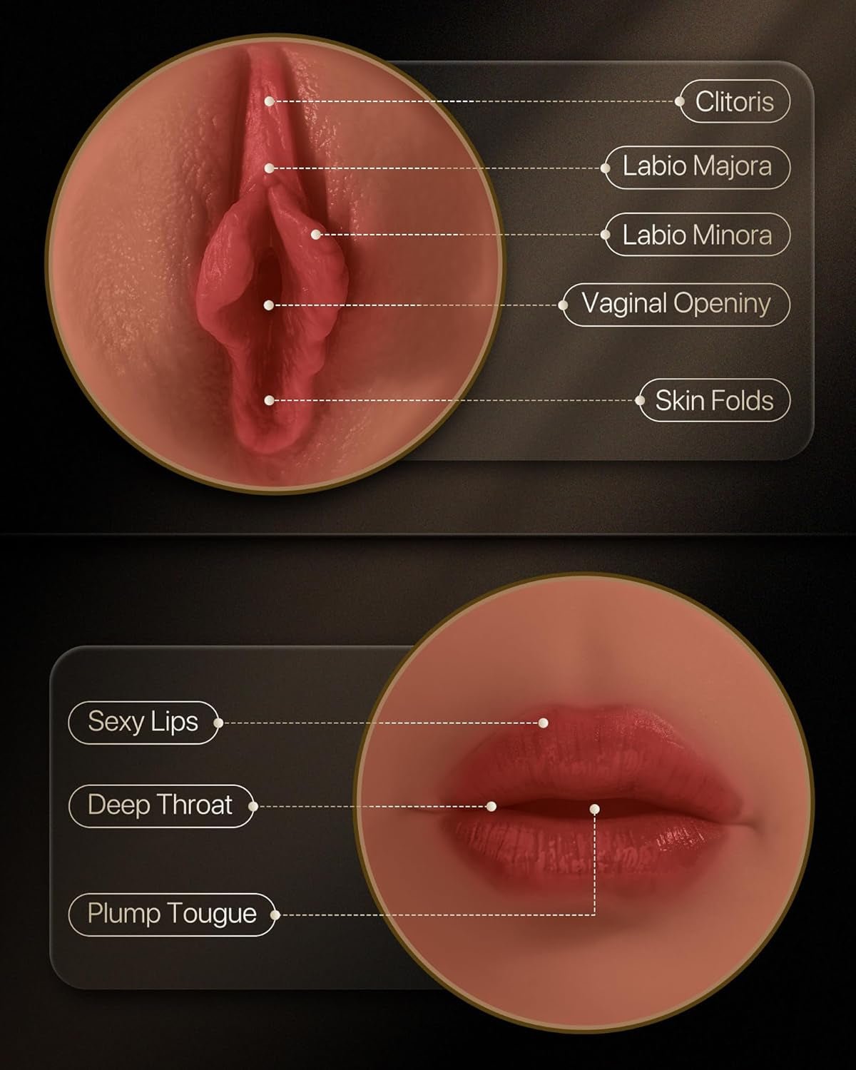DuoFlex Dual Sleeve Pocket Pussy 7.5" Manual Stroker