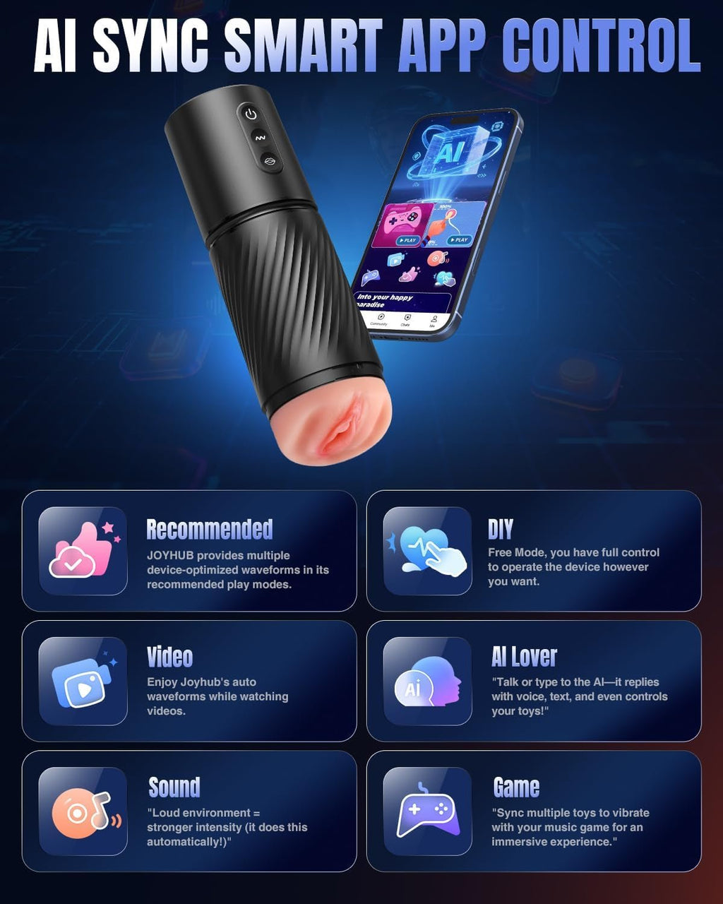NeuroSync AI Sync Pocket Pussy 3 Sleeves Dual Motor Stroker