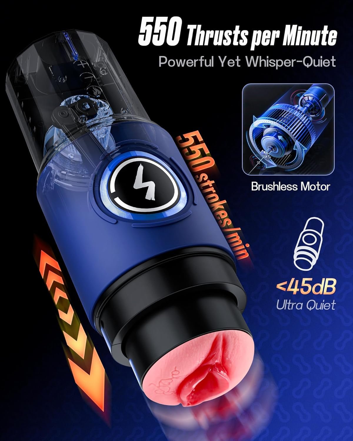 SynthaCore AI App Controlled Thrusting Pocket Pussy 3 Sleeves