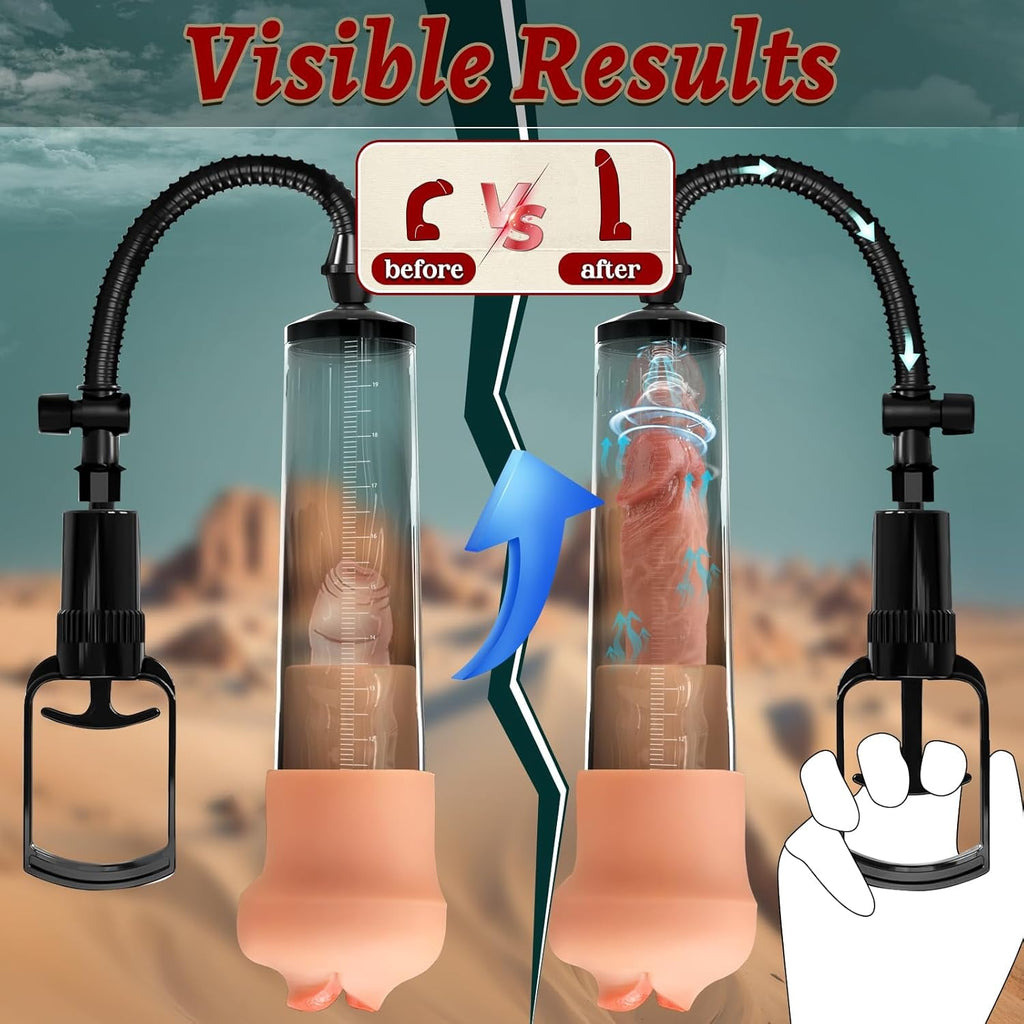 SpanCore Manual Penis Pump 9.5" Tube Realistic Sleeve