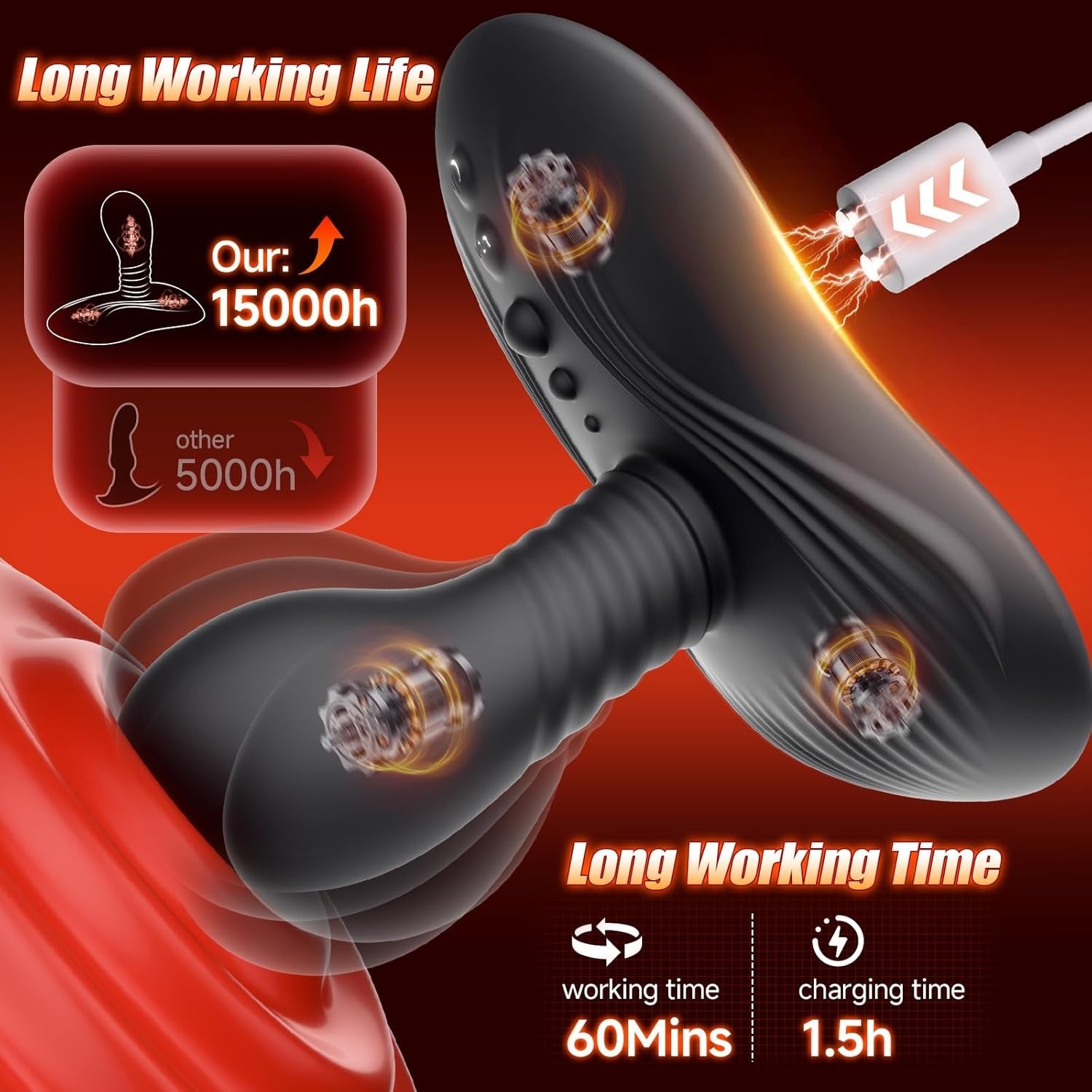 RotyX Prostate Massager Rotating Vibrator Ride Plug