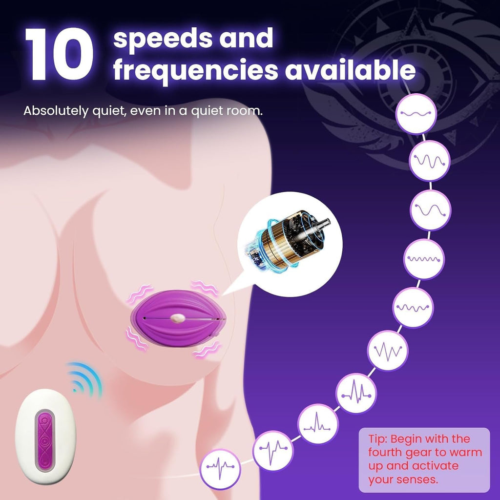 StealthPulseX Mini Remote Nipple Vibrators – 10 Modes