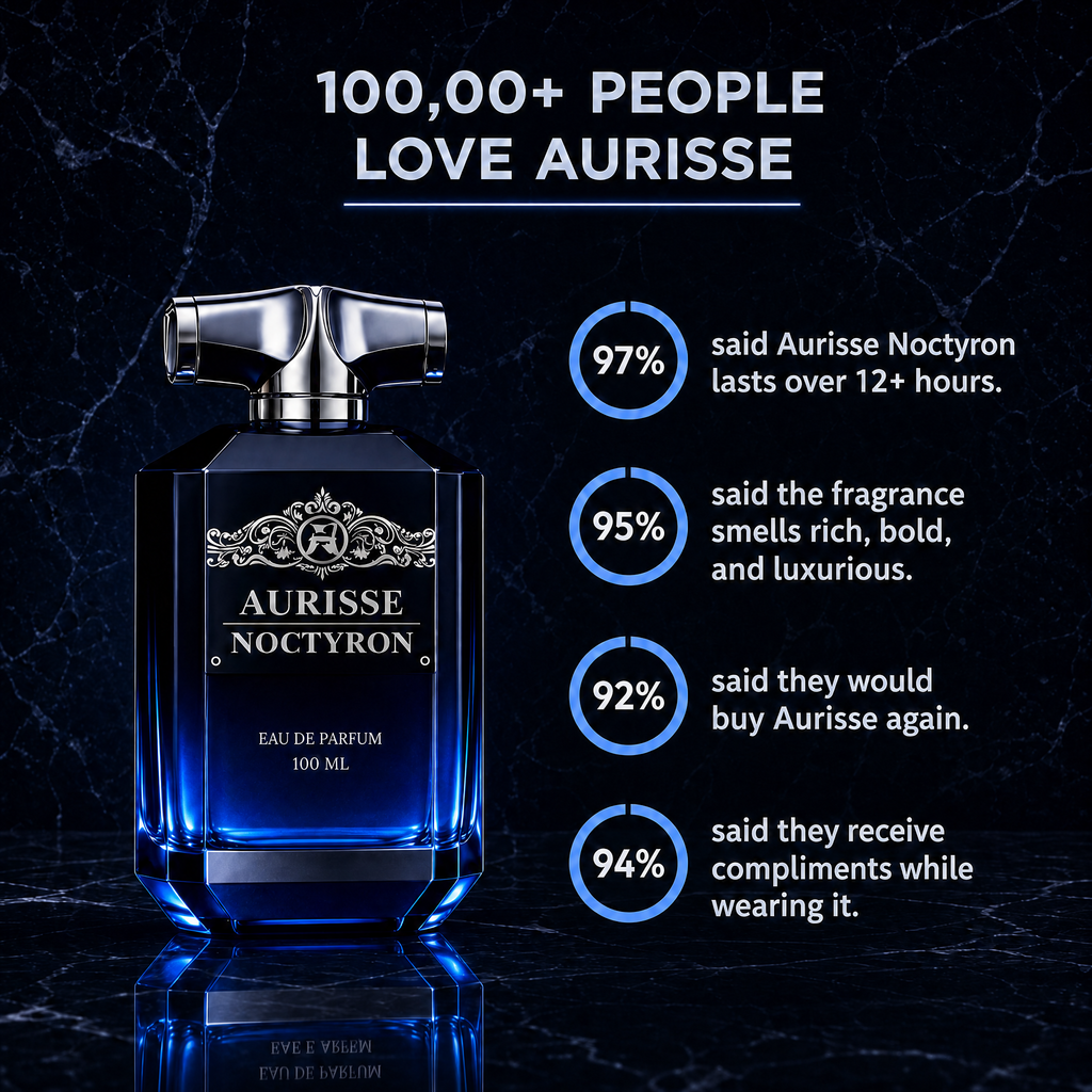 Premium Aurisse Noctyron Extrait de Parfum 100ML for Men – Long Lasting Luxury Fragrance