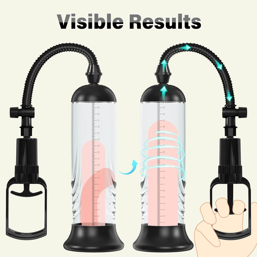 Manual Enhancement & Training Penis Enlarger Pump