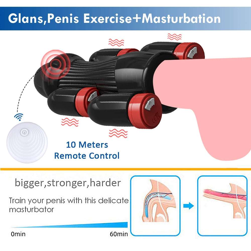 Enhanced Endurance Male Pleasure Masturbator