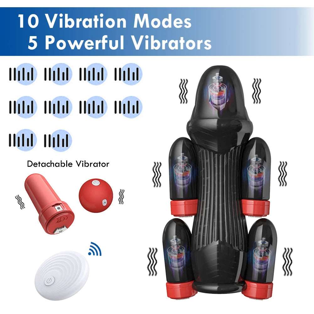 Enhanced Endurance Male Pleasure Masturbator