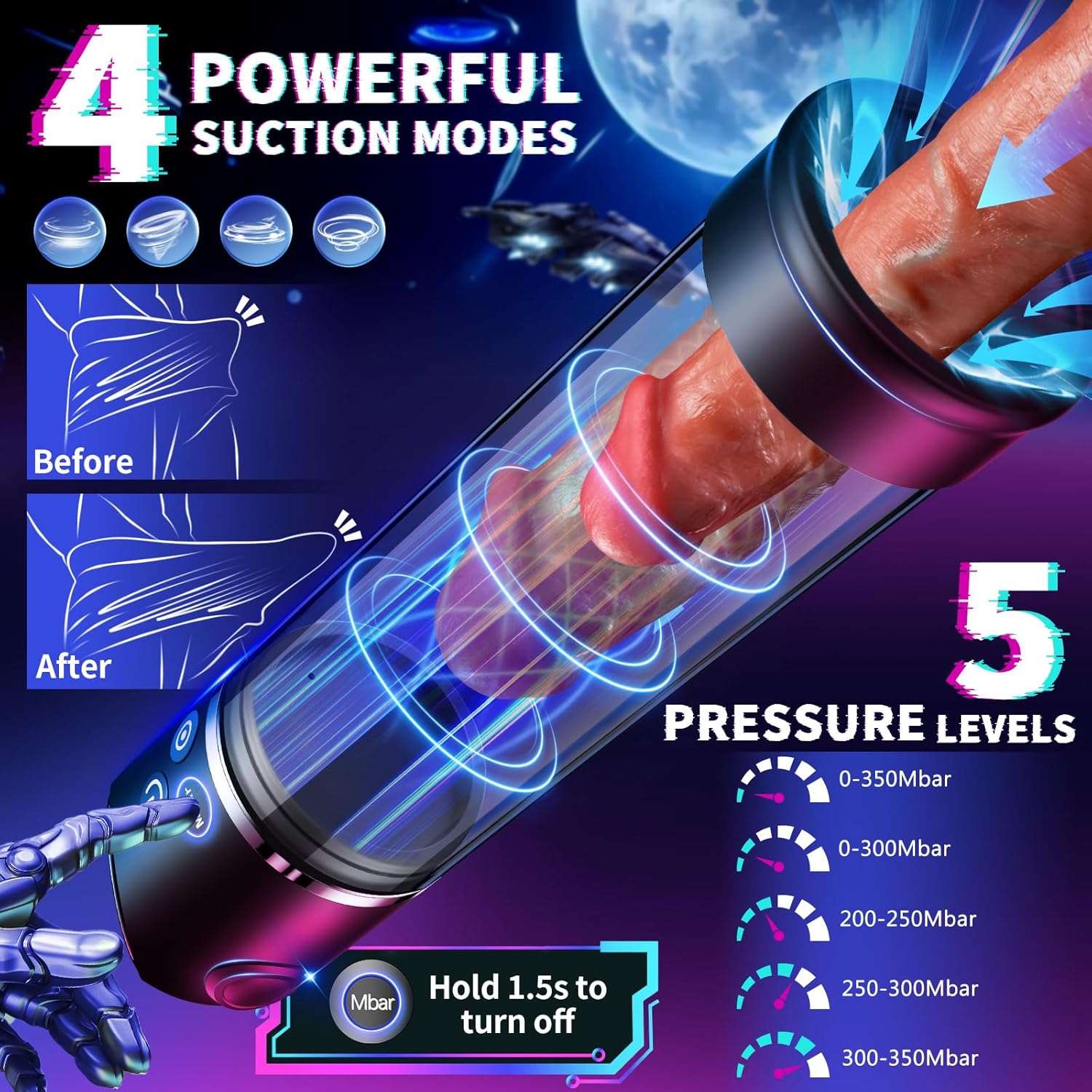 DesireVault Automatic Penis Extender Pump