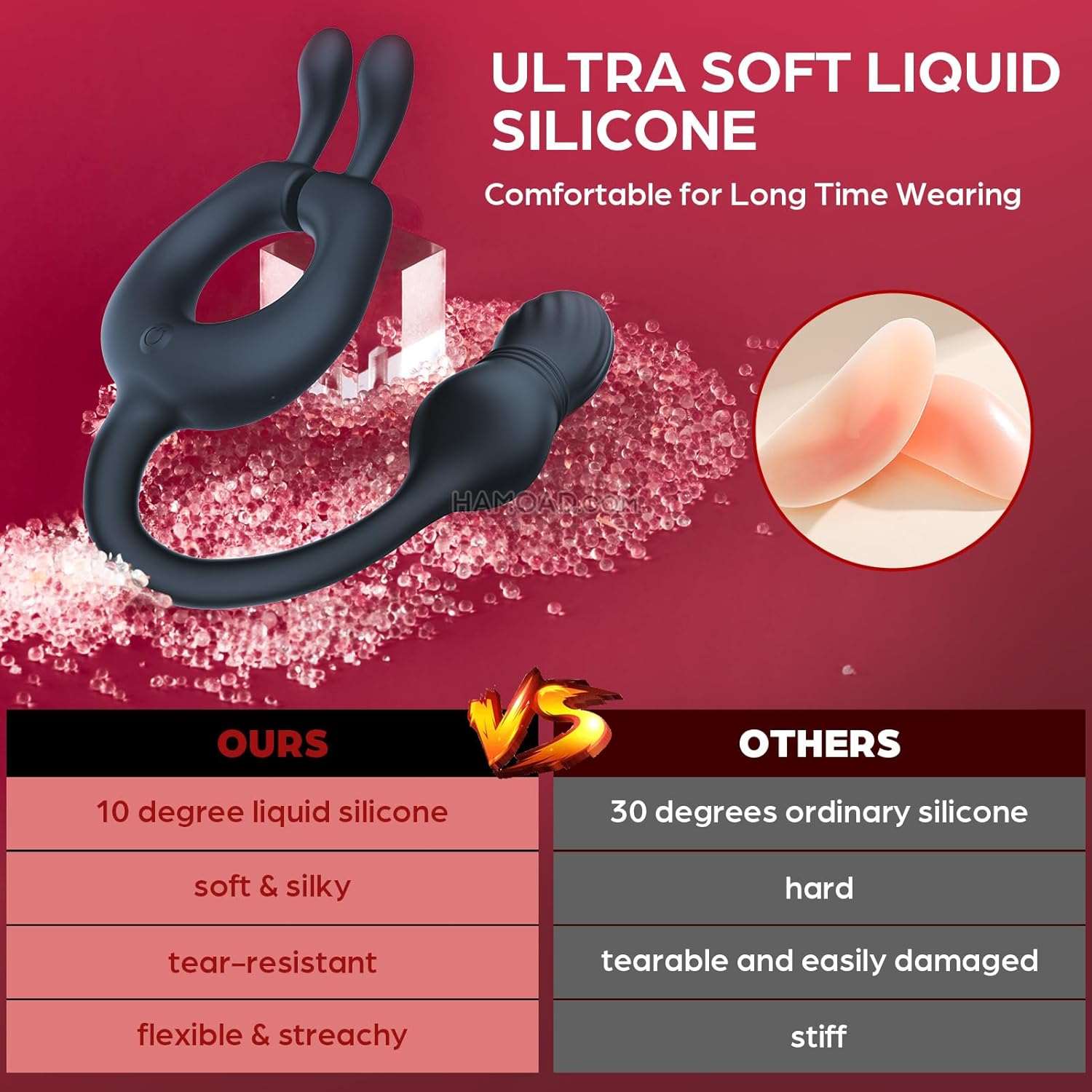 SereneWhirl Thrusting Prostate & Penis Ring Massager