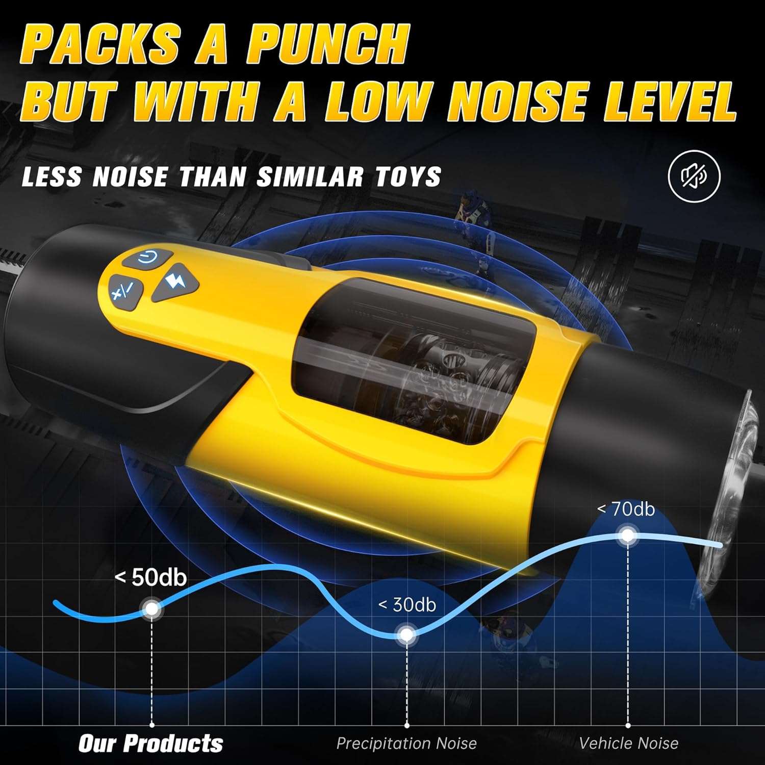 Automatic Male Stroker  - 7 Thrusting & Rotating Modes