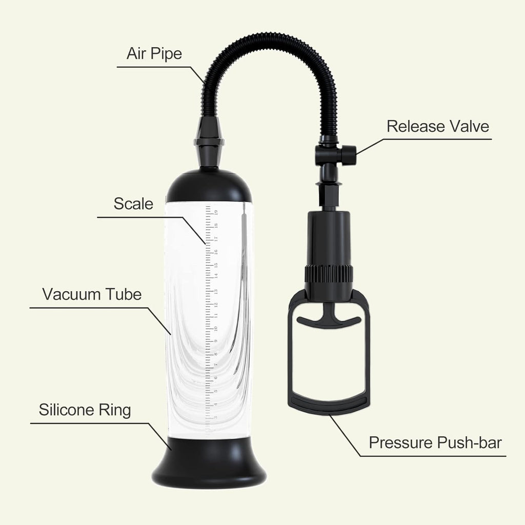 Manual Power Penis Pump