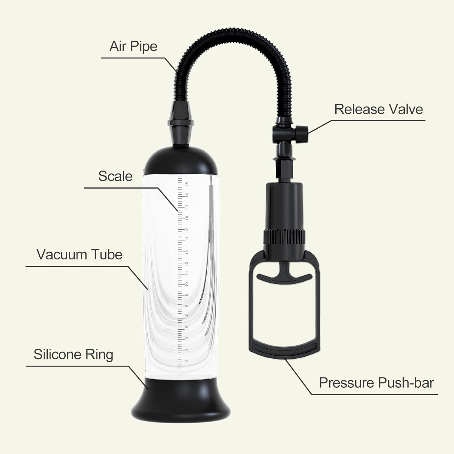 Manual Power Penis Pump
