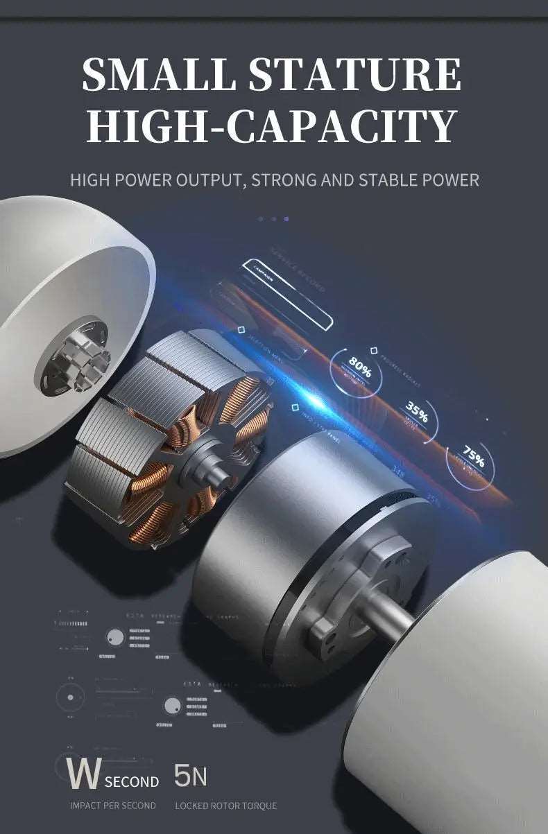 Auto Male Performance Stroker