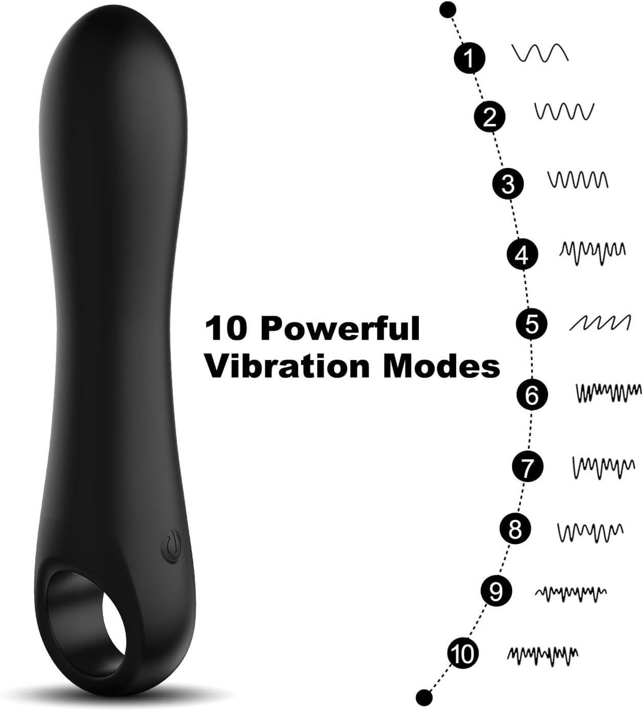 GripMaster Mini Bullet Vibrator