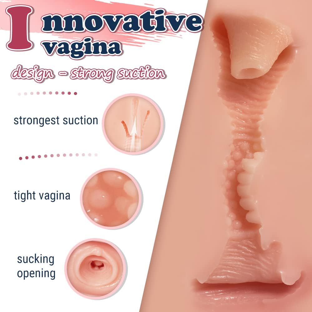 Realistic Vagina & Bubble Butt Male Masturbator