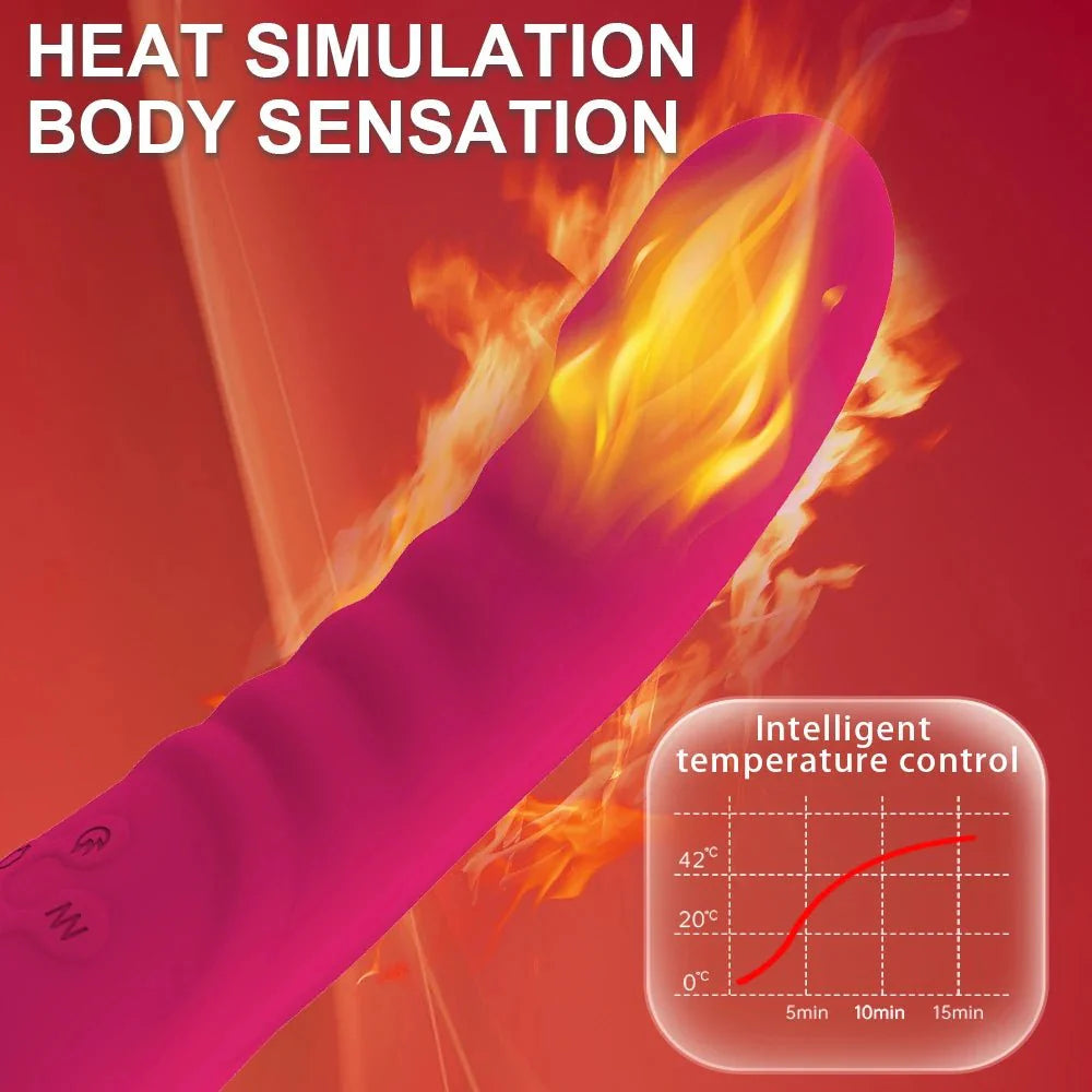 IgniteFlex Heated Dual Head Wand Vibrator