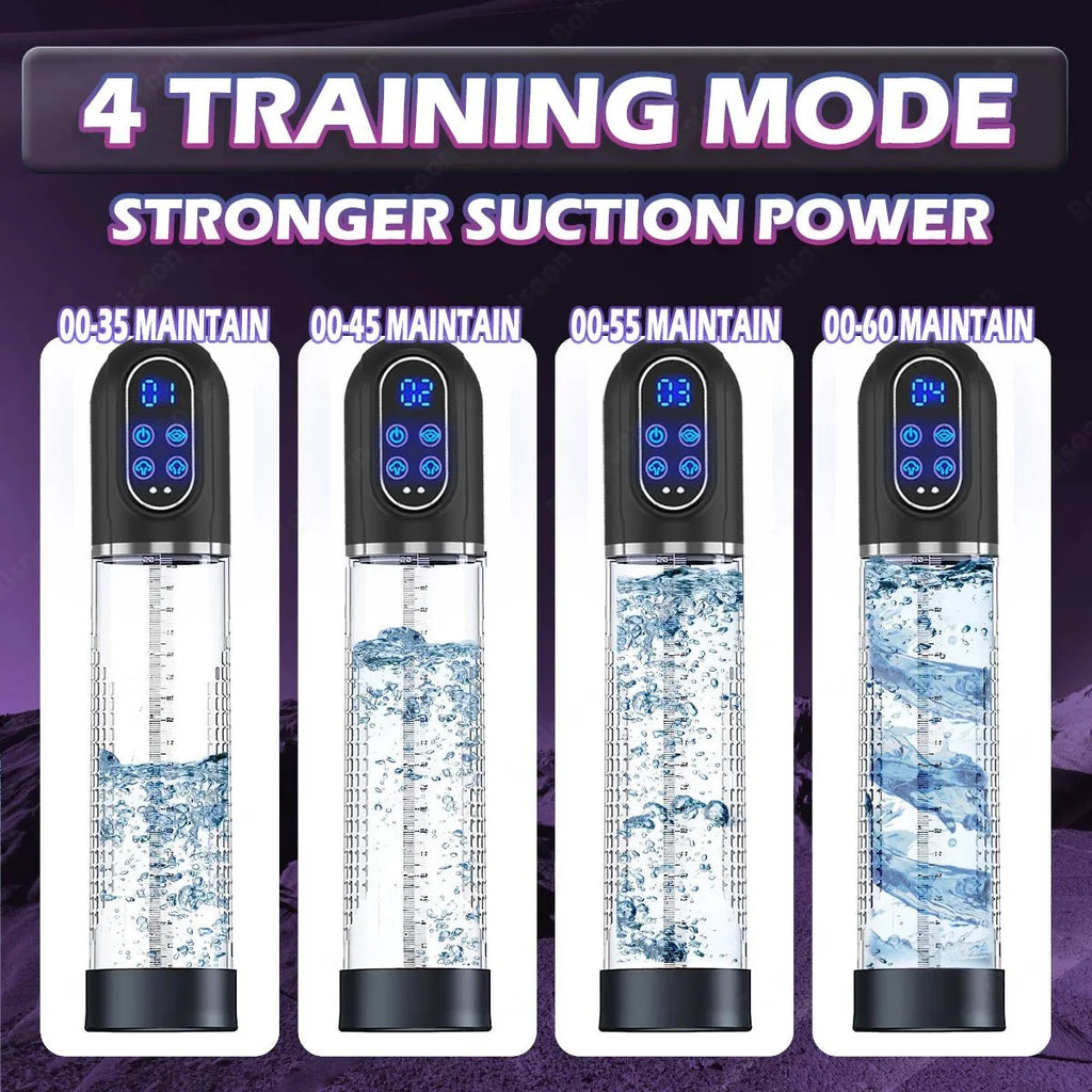 HydroForce IPX7 Waterproof Electric Penis Pump