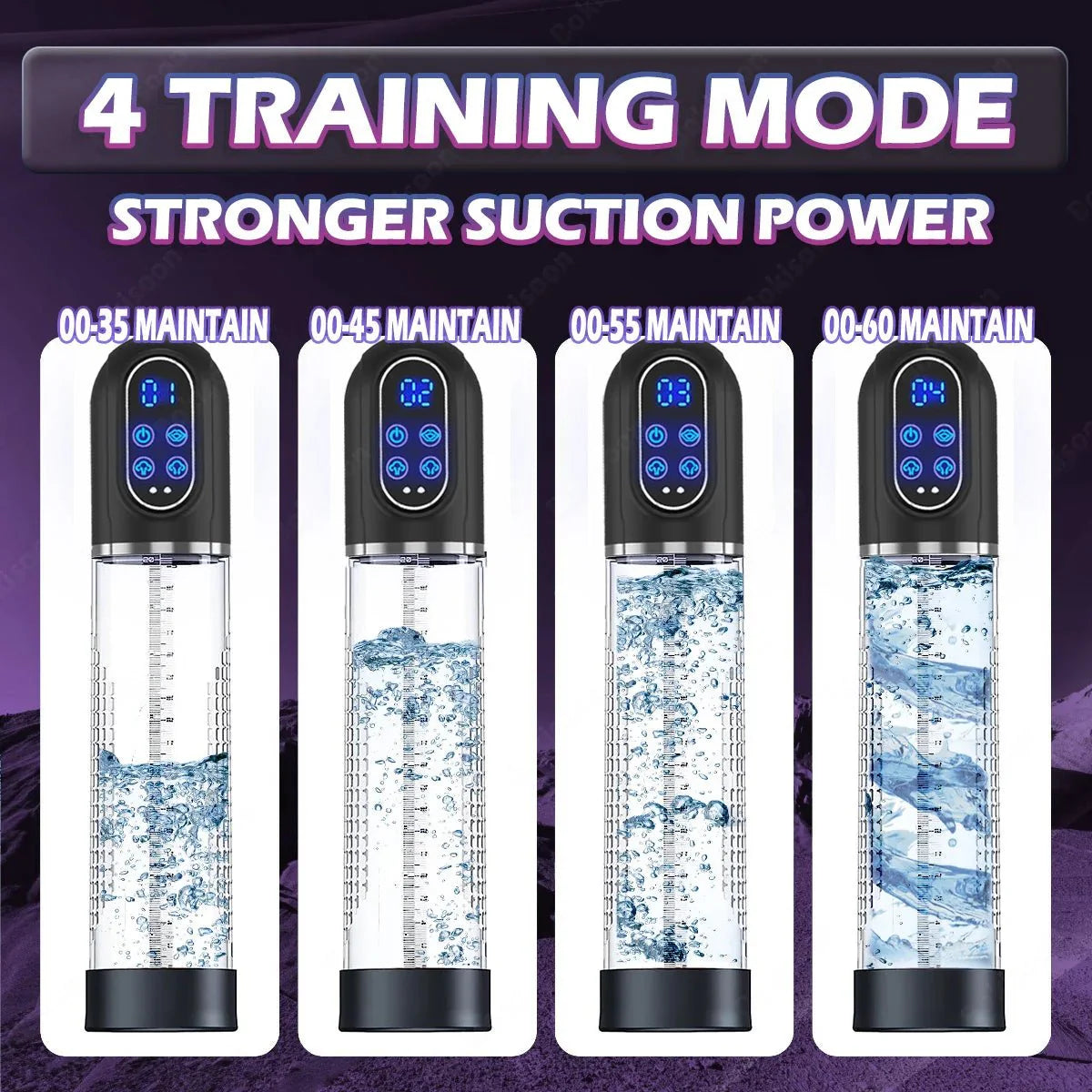 HydroForce IPX7 Waterproof Electric Penis Pump