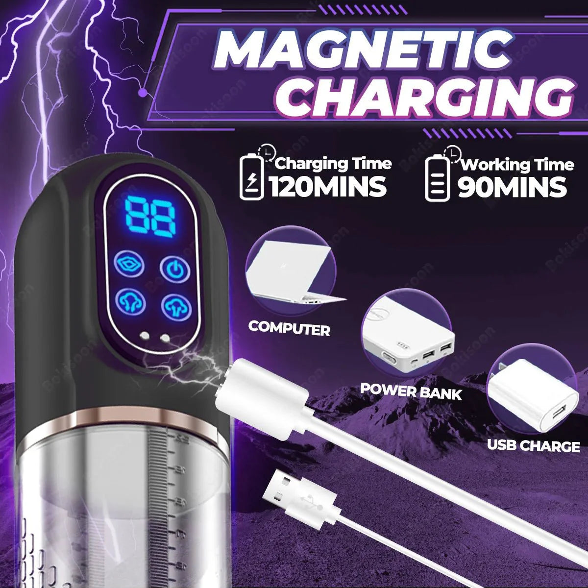 HydroForce IPX7 Waterproof Electric Penis Pump