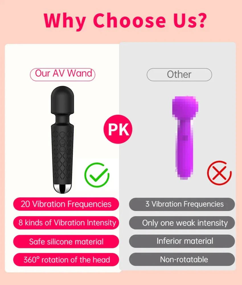 FlexiWave 20 Mode Wand Vibrator