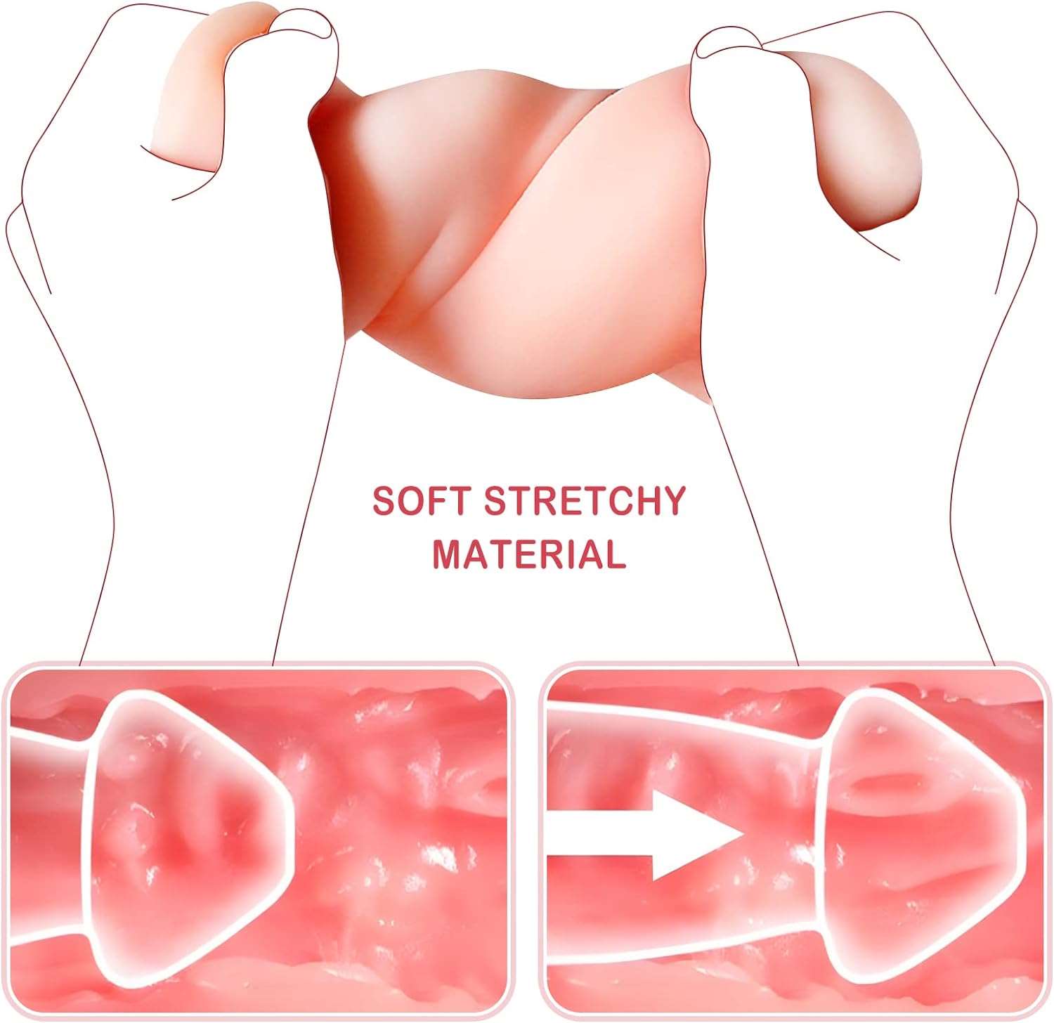 SensoryVoyage Dual Stimulation Masturbator