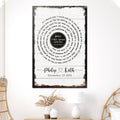 Song Lyrics Sign