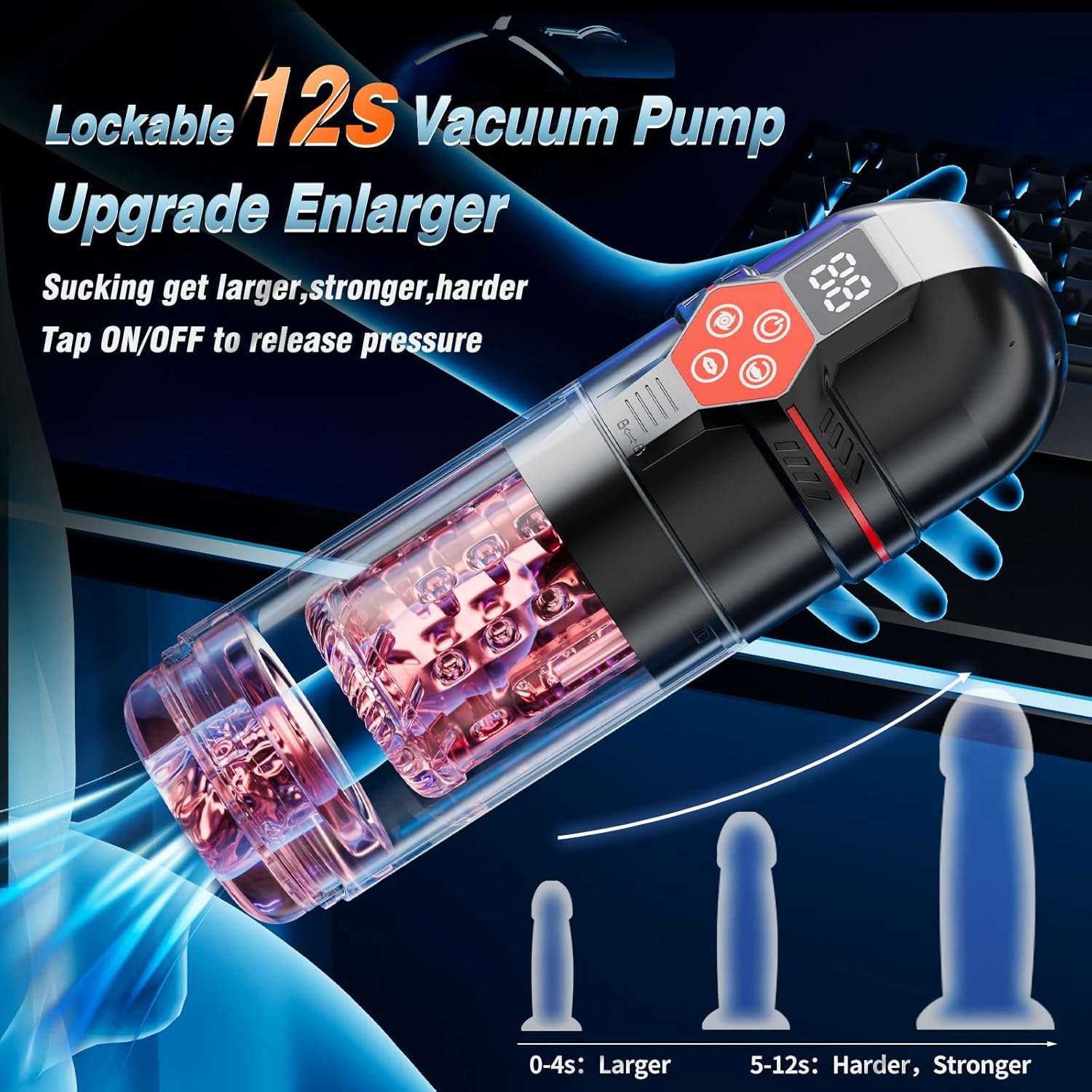 TeaseGrip 6-in1 Male Masturbator Penis Pump