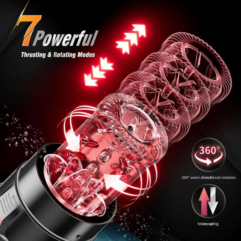 TeaseGrip 6-in1 Male Masturbator Penis Pump