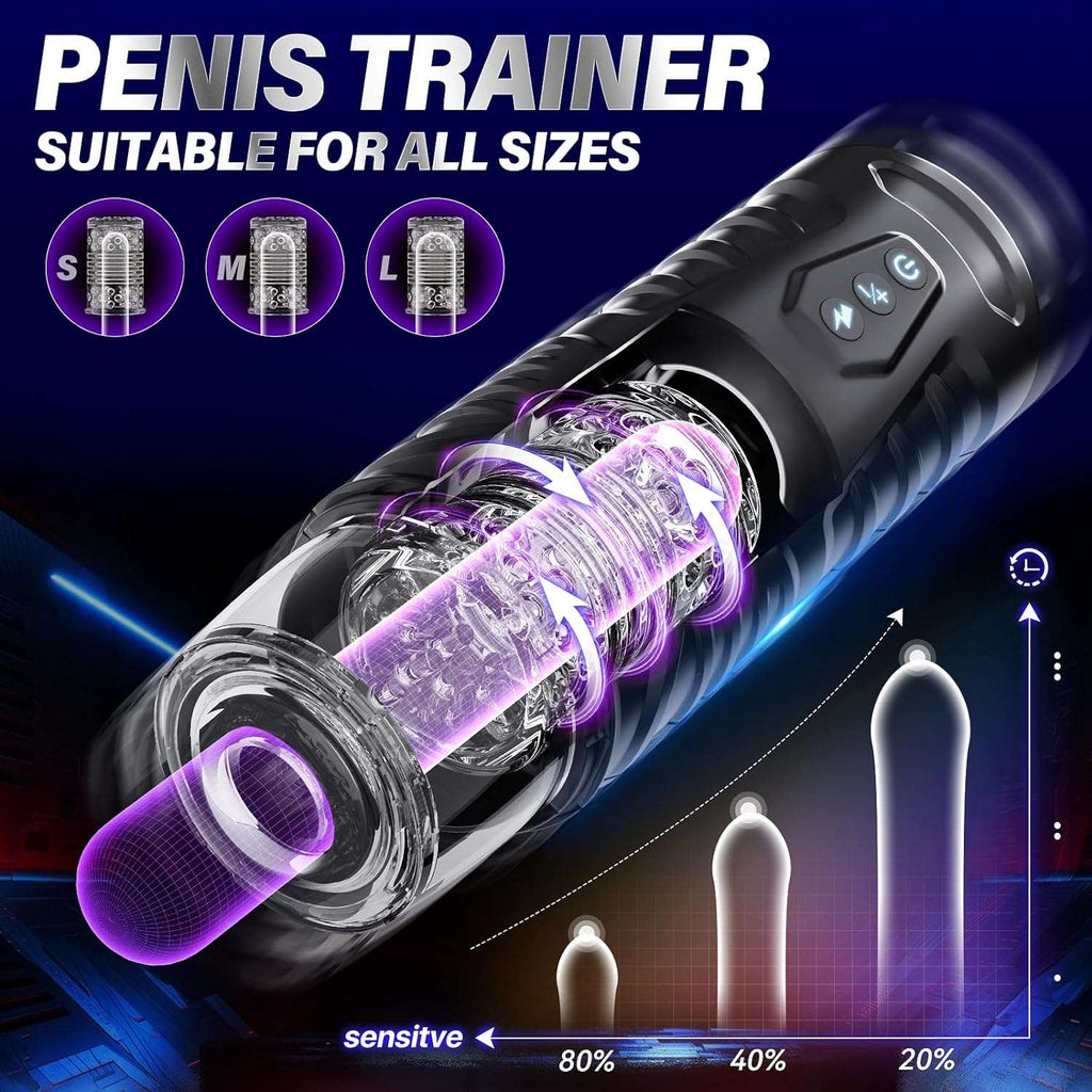 UltraGrip Mighty Male Trainer Masturbator