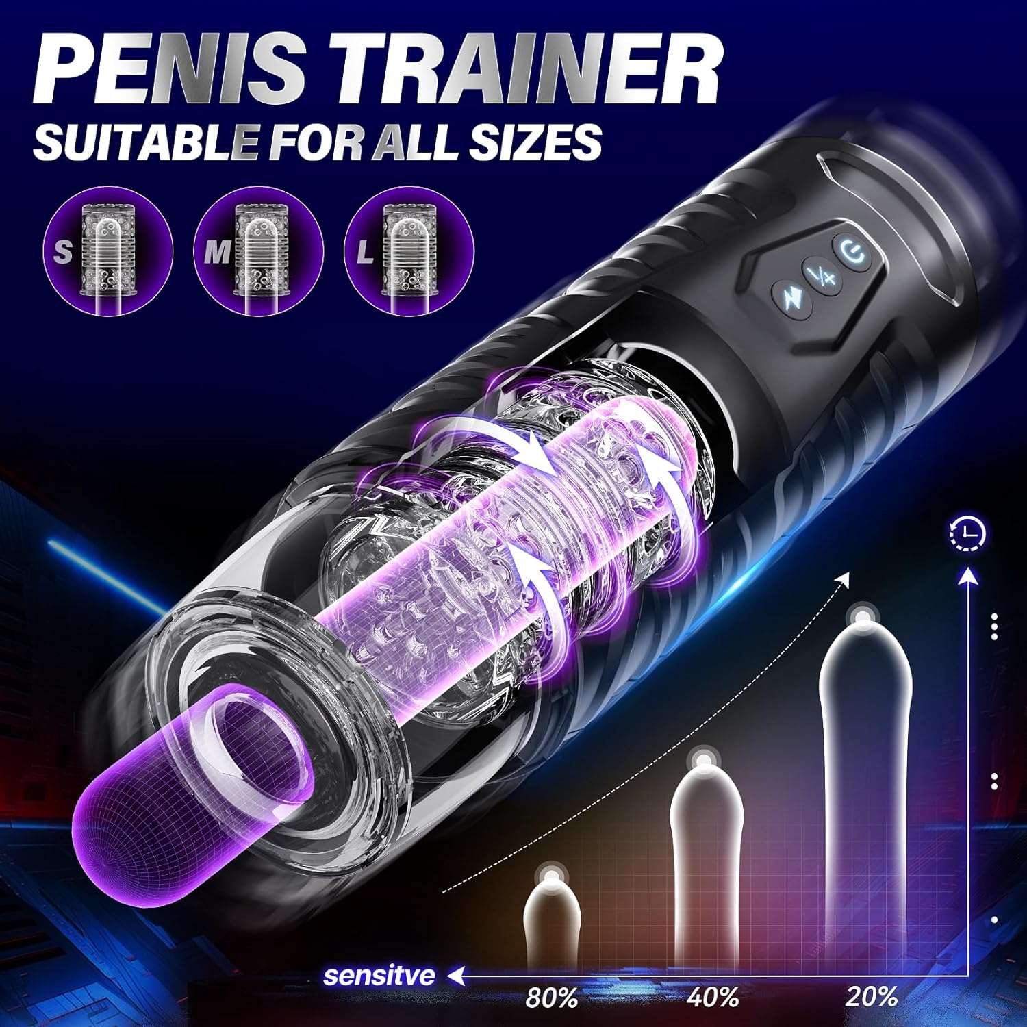 UltraGrip Mighty Male Trainer Masturbator