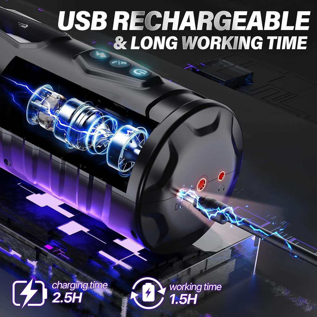 UltraGrip Mighty Male Trainer Masturbator