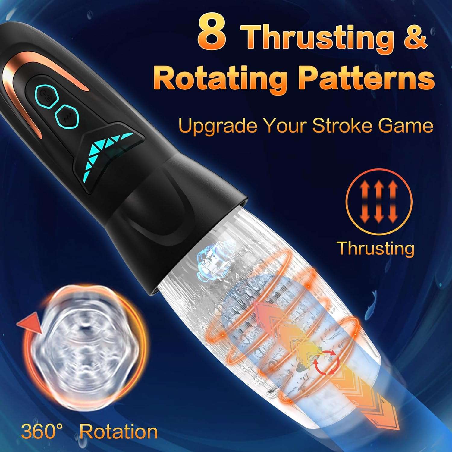 Zenith Max Pleasure Male Masturbator