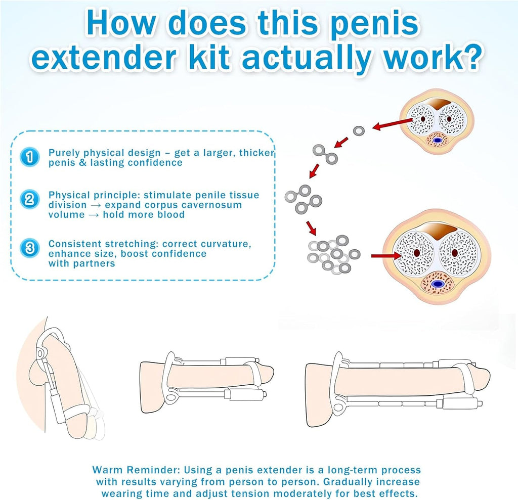 FlexCorePro Penis Extender Adjustable Traction Device
