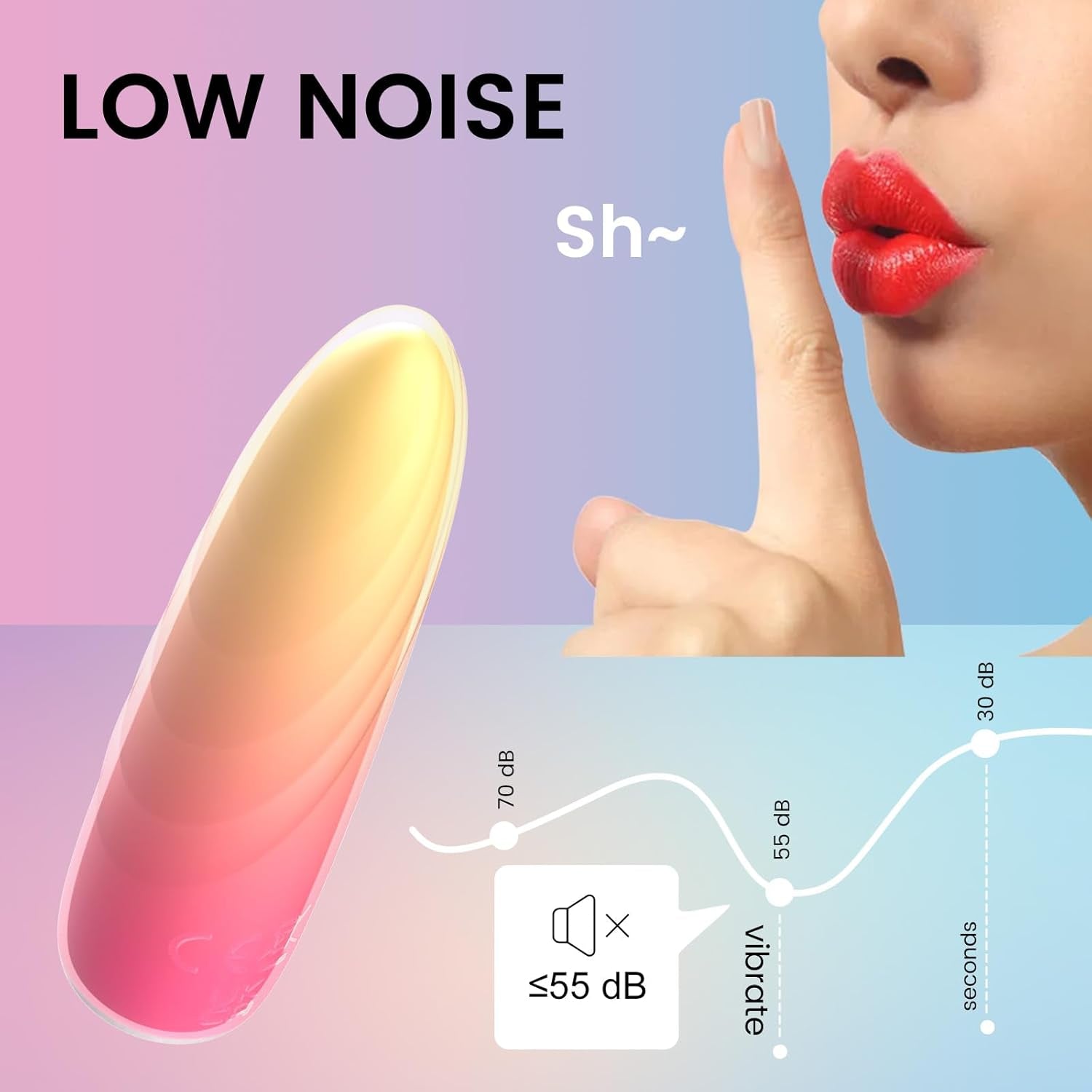 CoreEdge Bullet Vibrator 10 Modes Silicone Waterproof Rechargeable