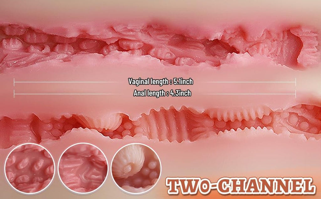 MiniForm Compact Dual Channel Stroker Sex Doll 5LB TPE