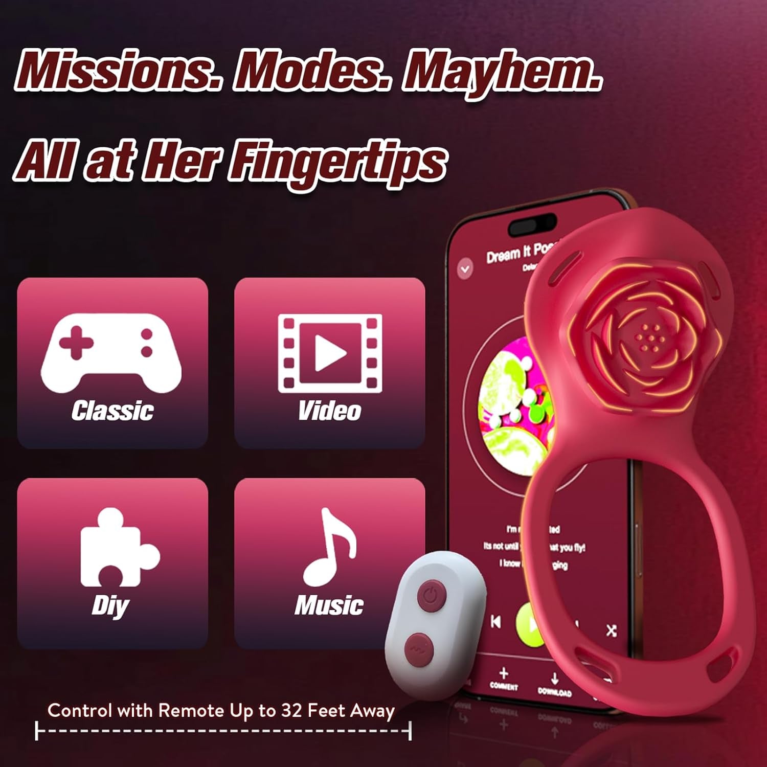 BloomControl Wearable Cock Ring Clit Stimulator App Remote