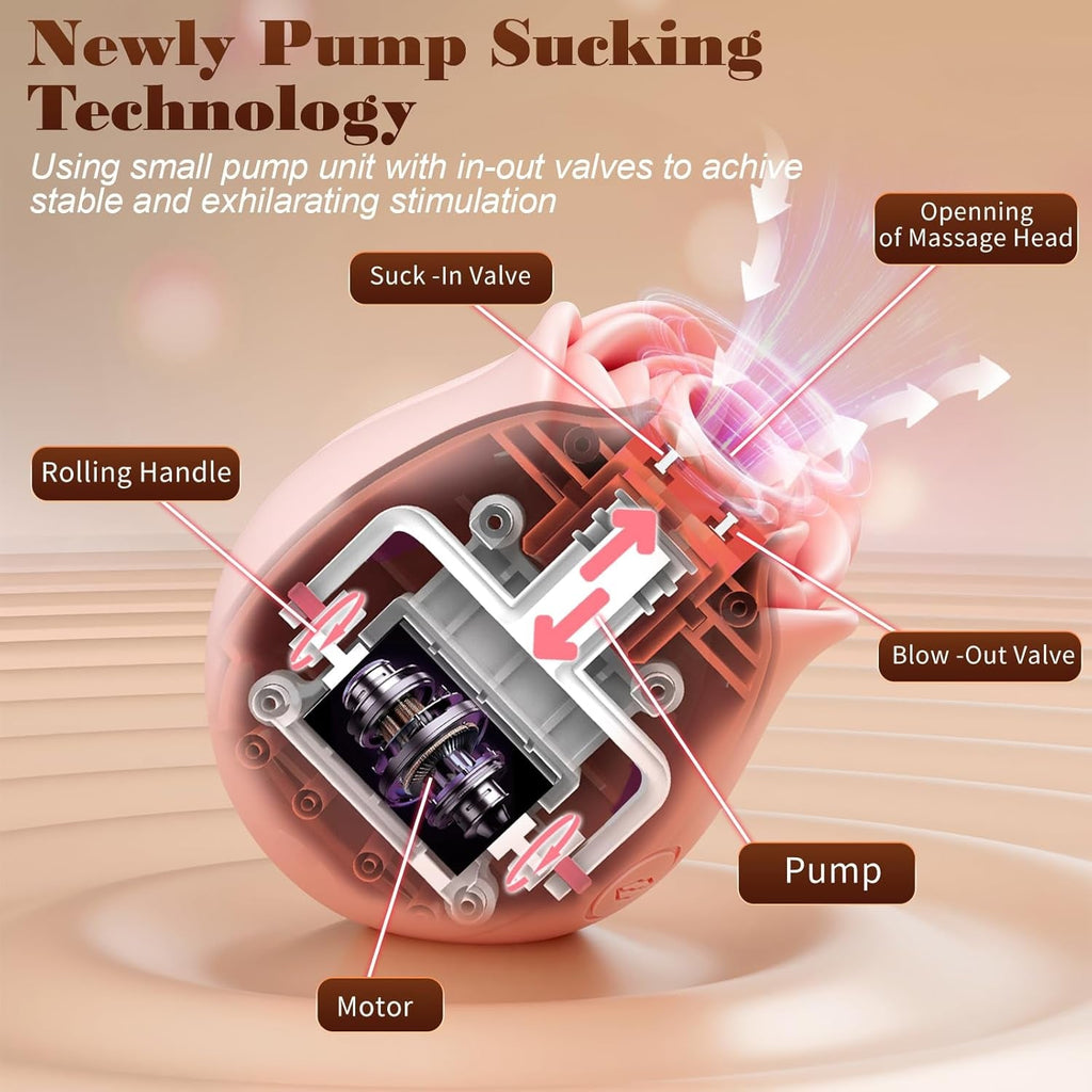 LunaraSync Rose Clit Sucker 10 Modes App Control Waterproof