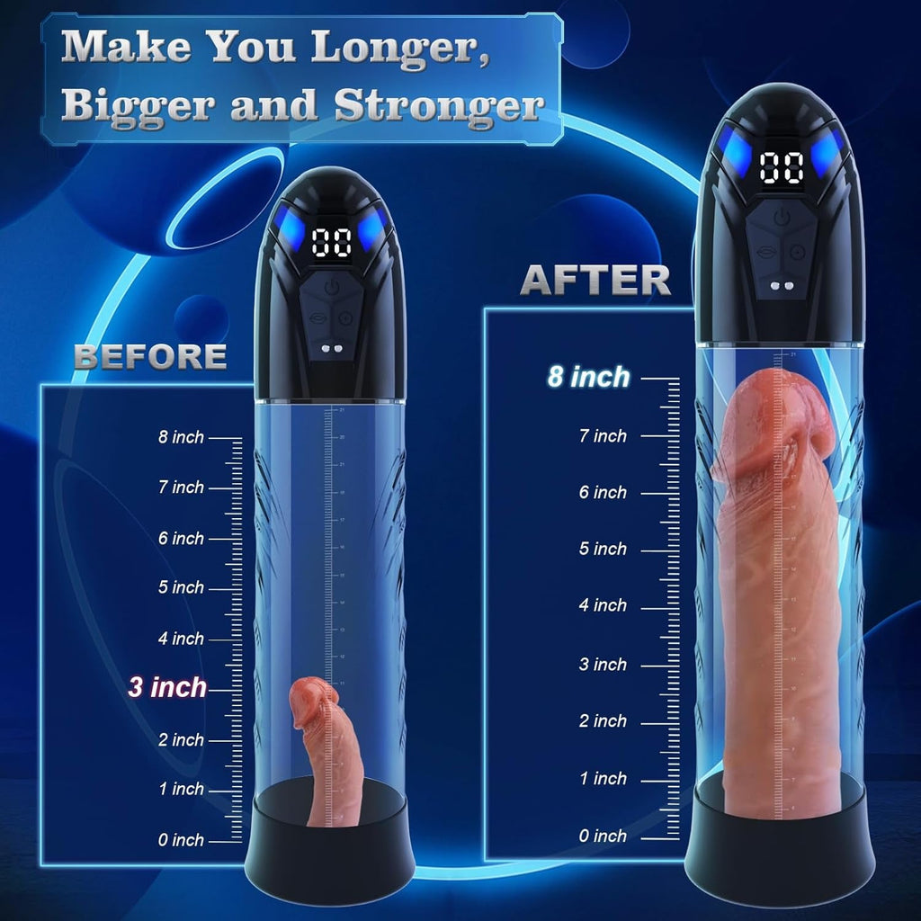 HyperFlux Electric Penis Pump 10 Modes Dual Function