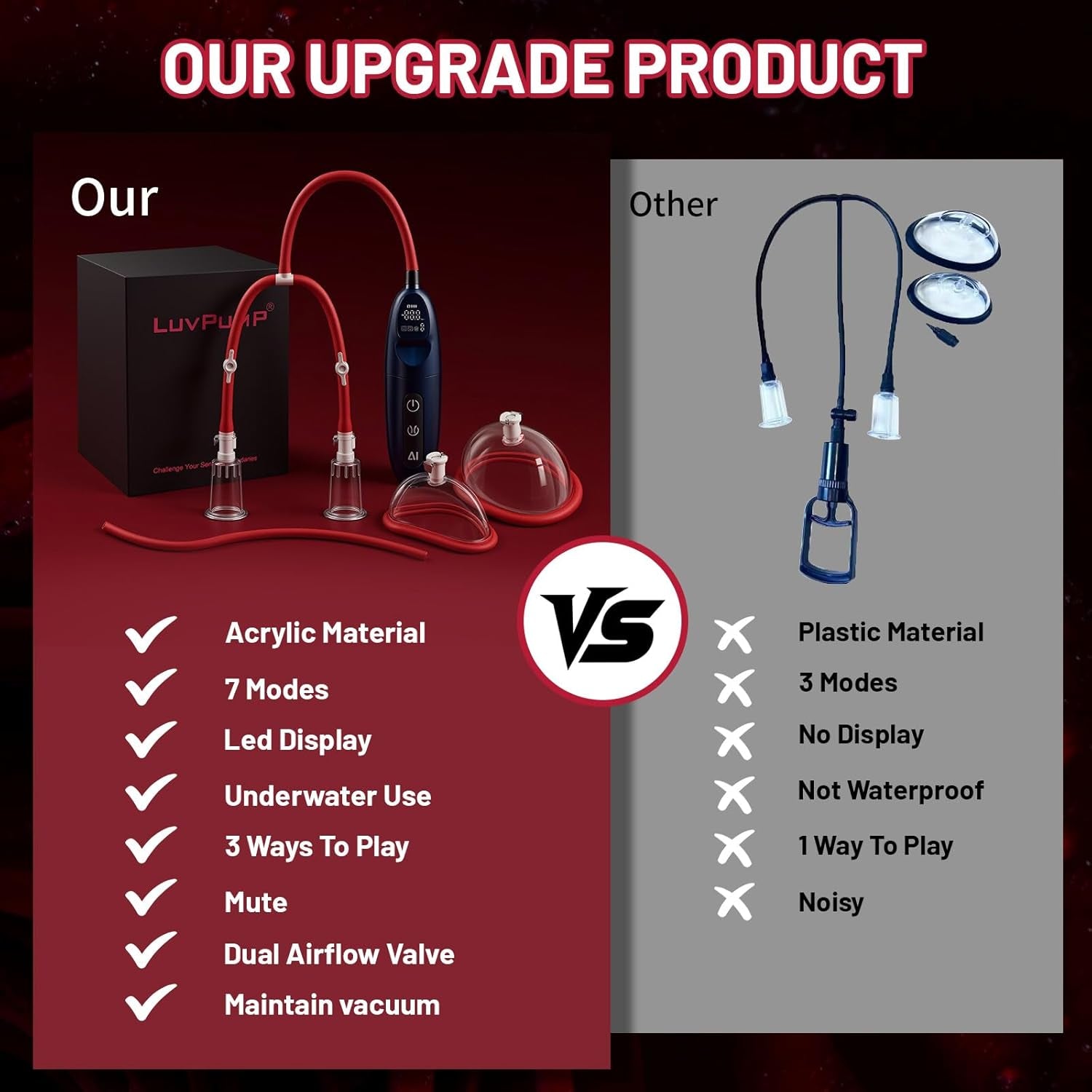 VelatriX Electric Pussy Pump 8 Cup Kit