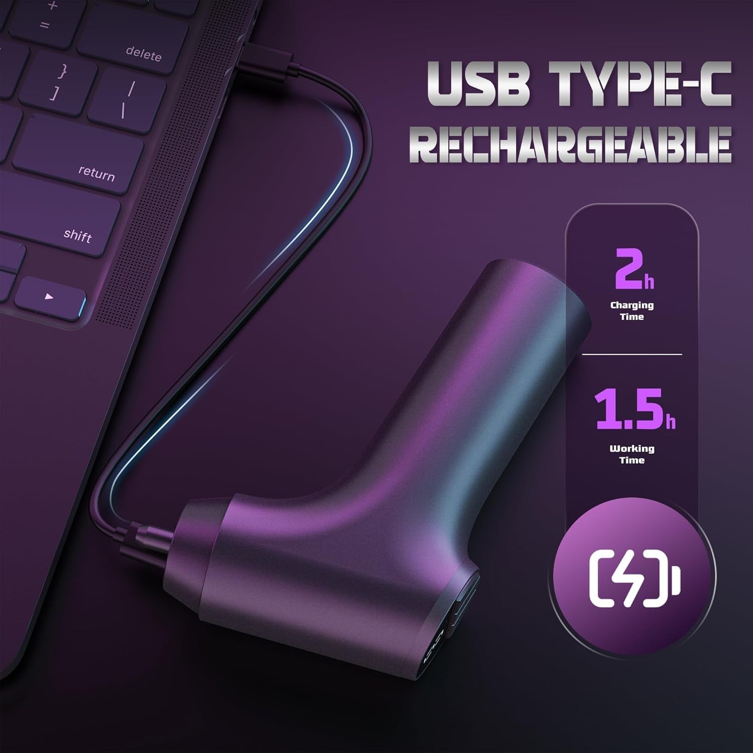 HydroCore Electric Penis Pump 6 Modes LCD Display