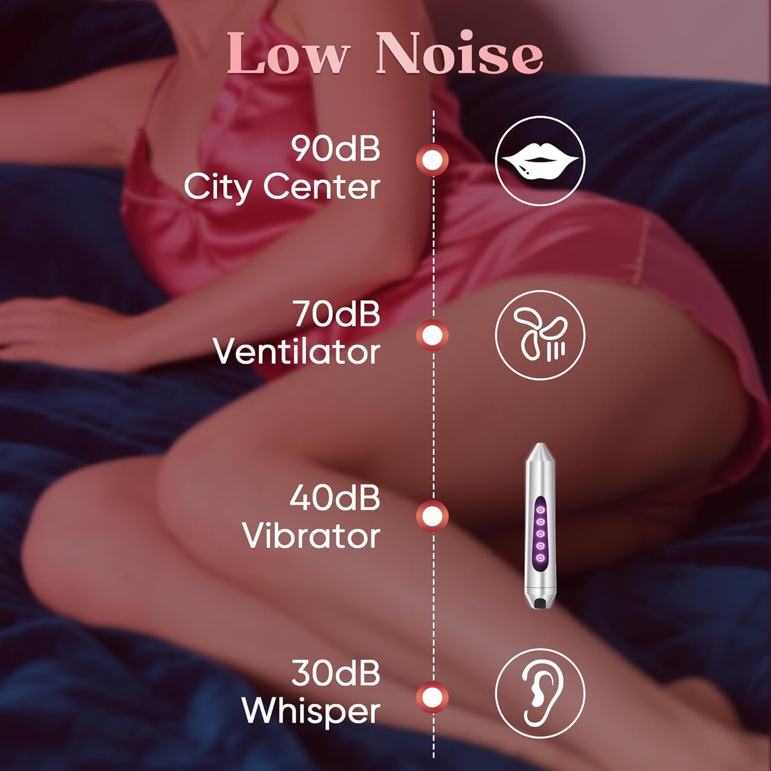 GlowSync LED Bullet Vibrator 10 Modes Waterproof Rechargeable