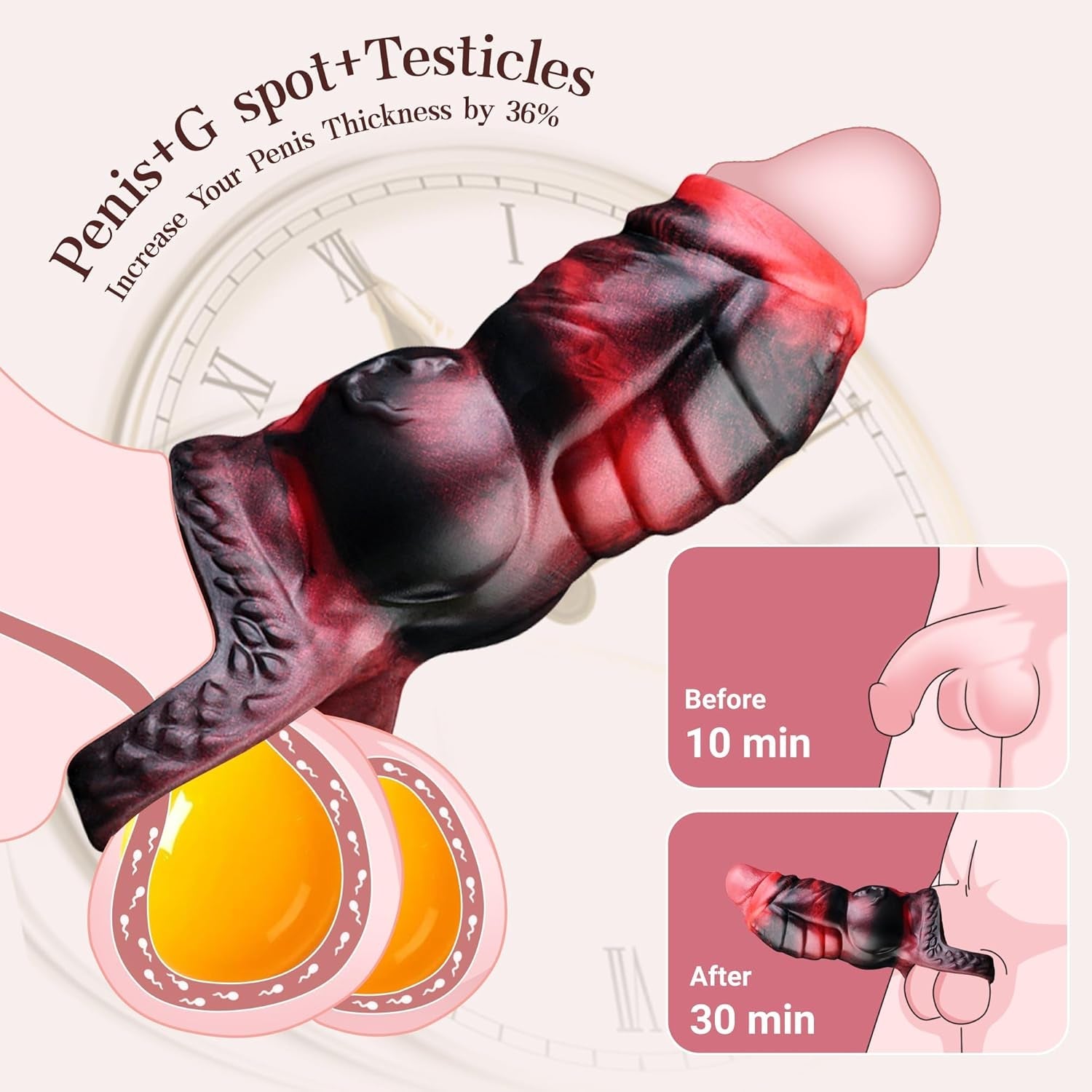 DragonGrip Penis Sleeve Silicone Girth Enhancer