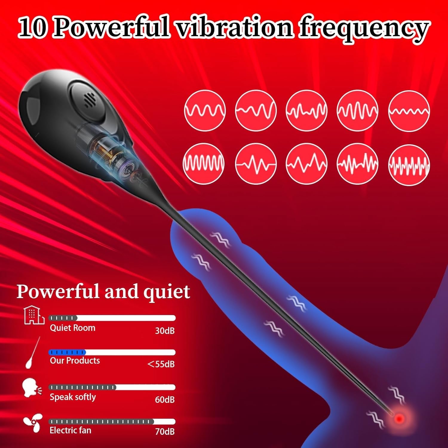 NeoGlide Vibrating Urethral Plug 10 Modes Silicone