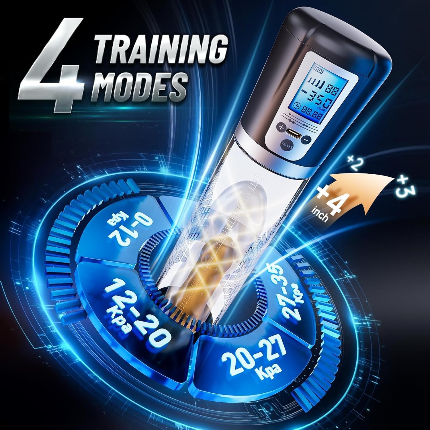 EnduroVac Electric Penis Pump with LED & Rings