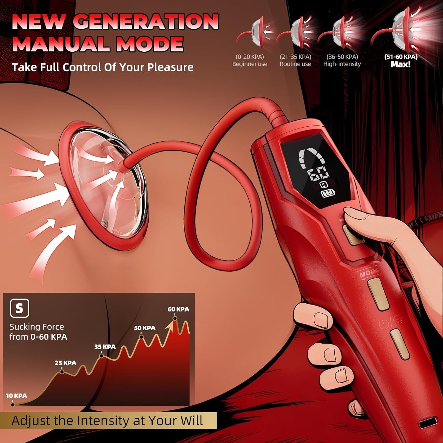 NoctyraX Electric Pussy Pump Digital 5 Cups