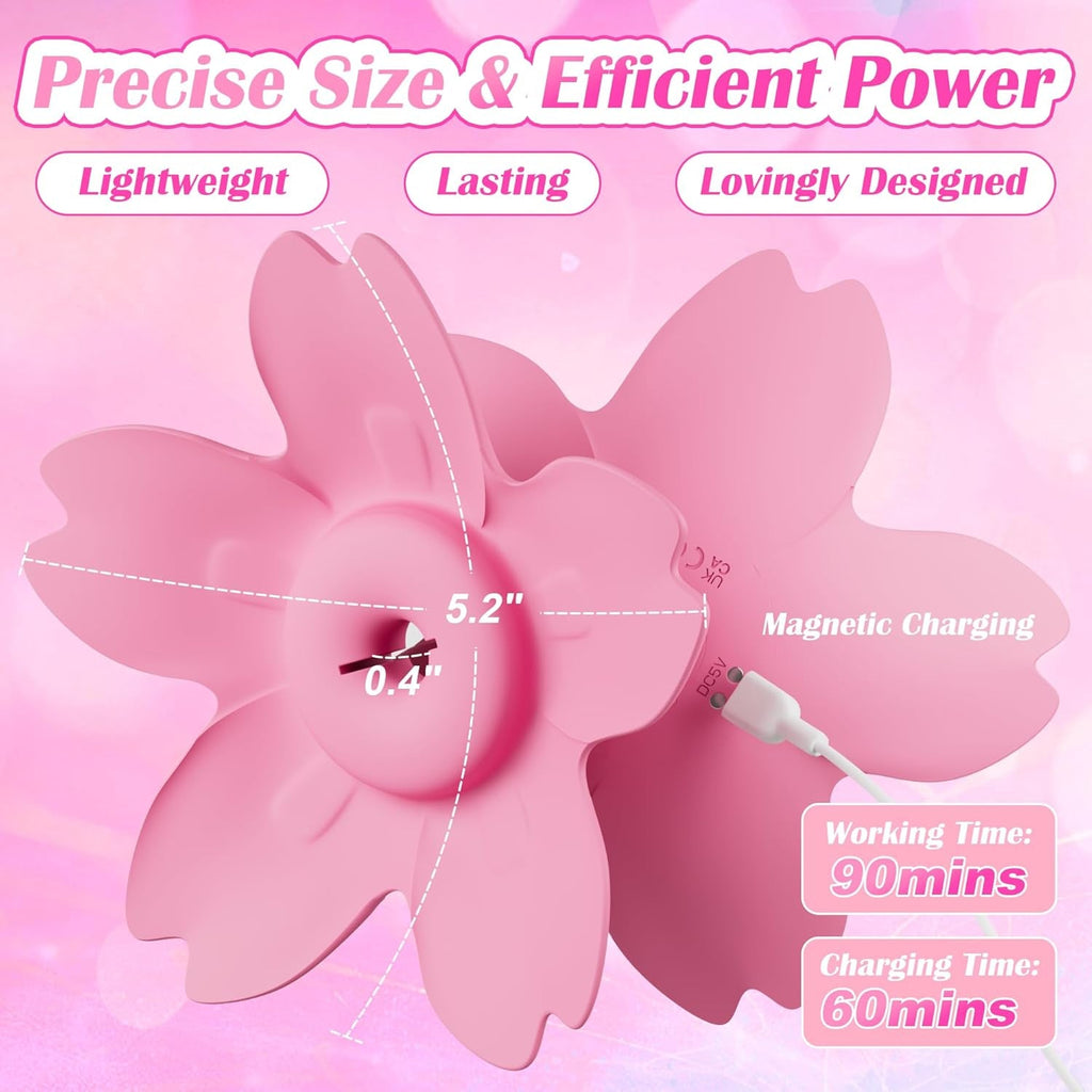 BloomSync App-Control Nipple Vibrators – 9 Modes, Hands-Free