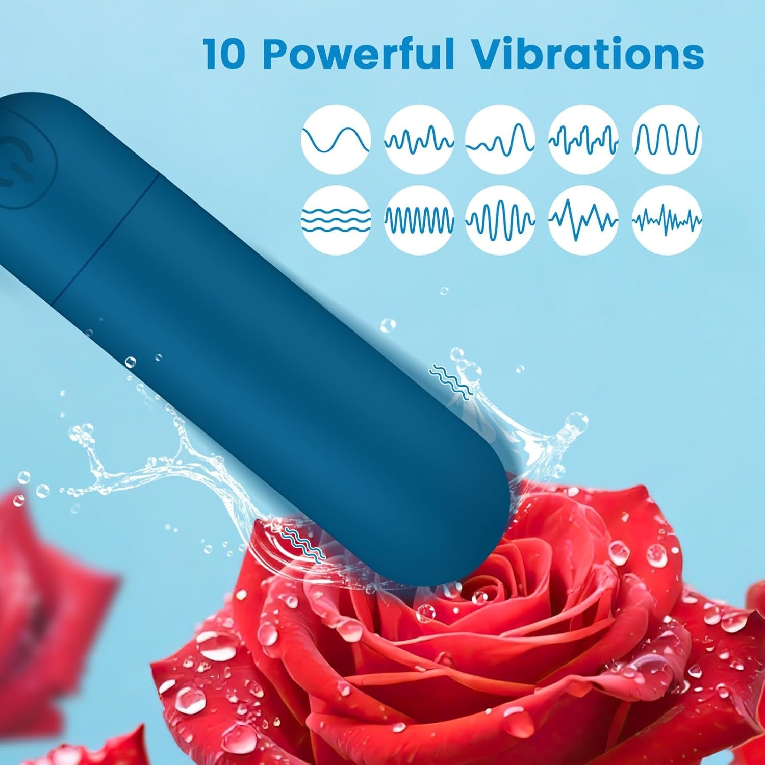 CoreRelief Mini Bullet Vibrator Waterproof Quiet Silicone