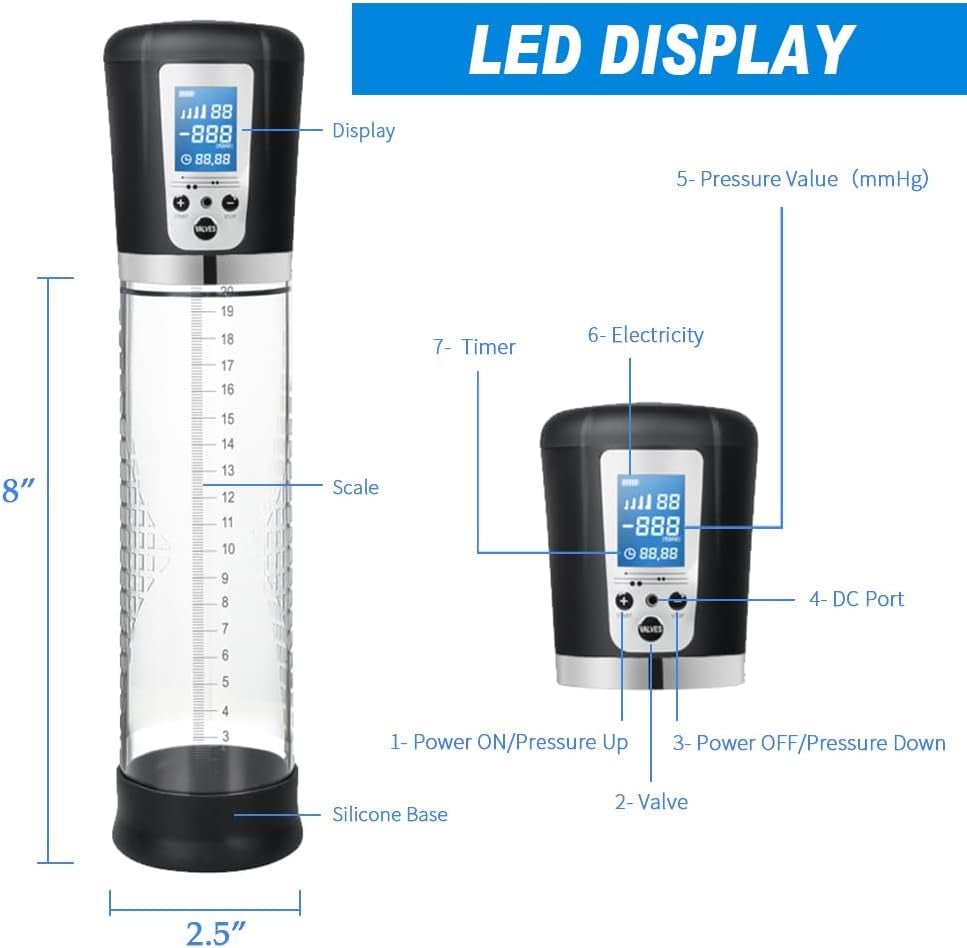 MaxLift Automatic Penis Pump with LED & 4 Modes
