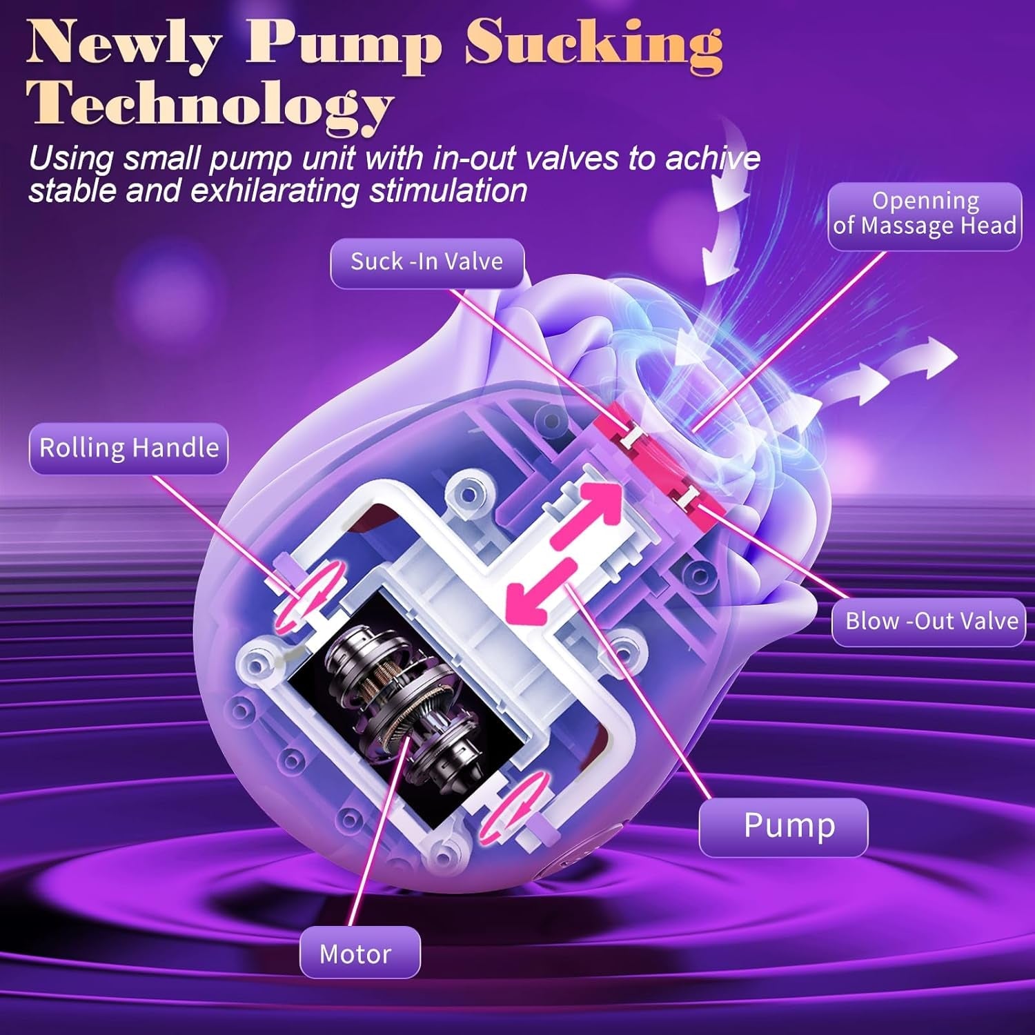 VelouryX Rose Clit Sucker 10 Modes App Quiet Waterproof