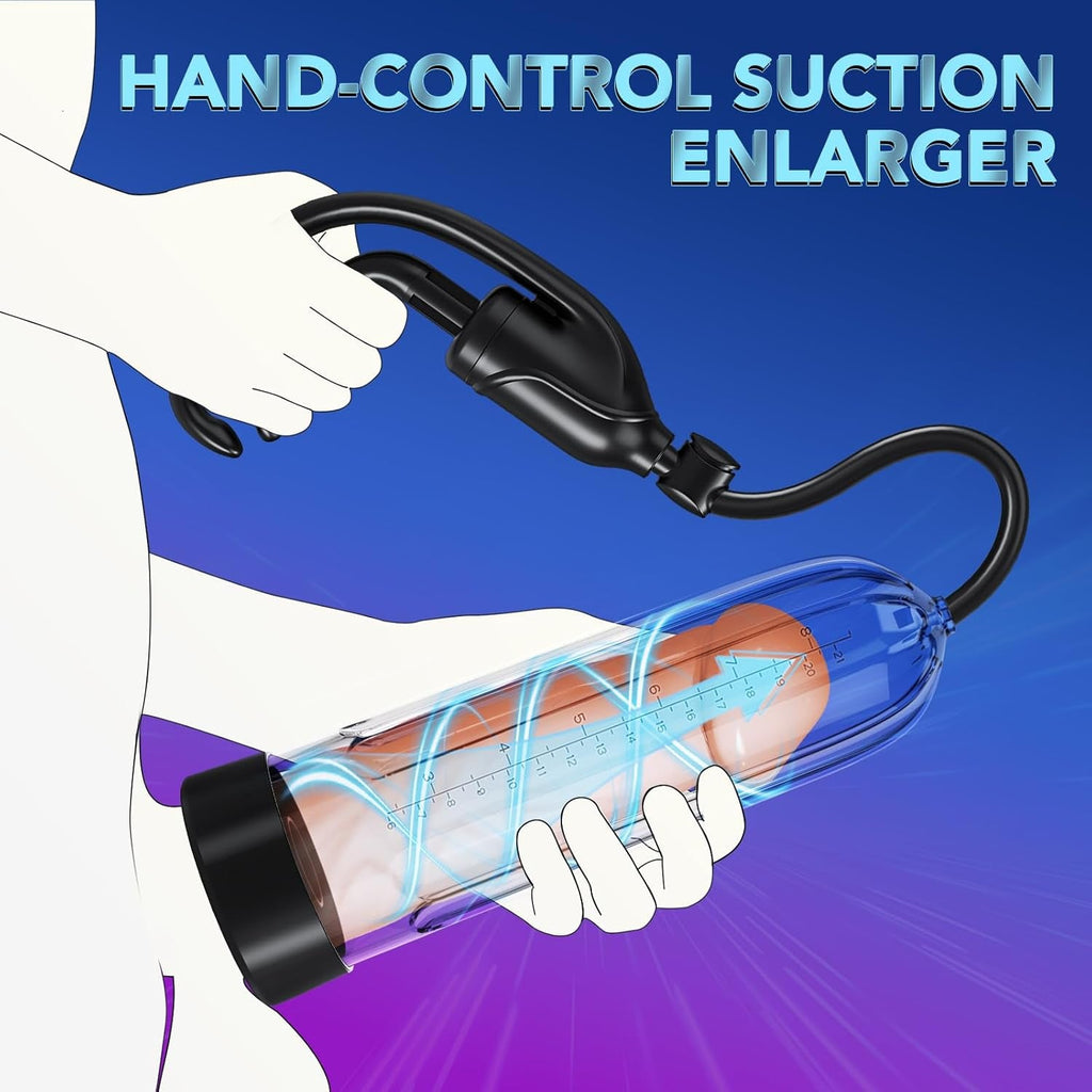GripCore Manual Penis Pump with Rings & Sleeves