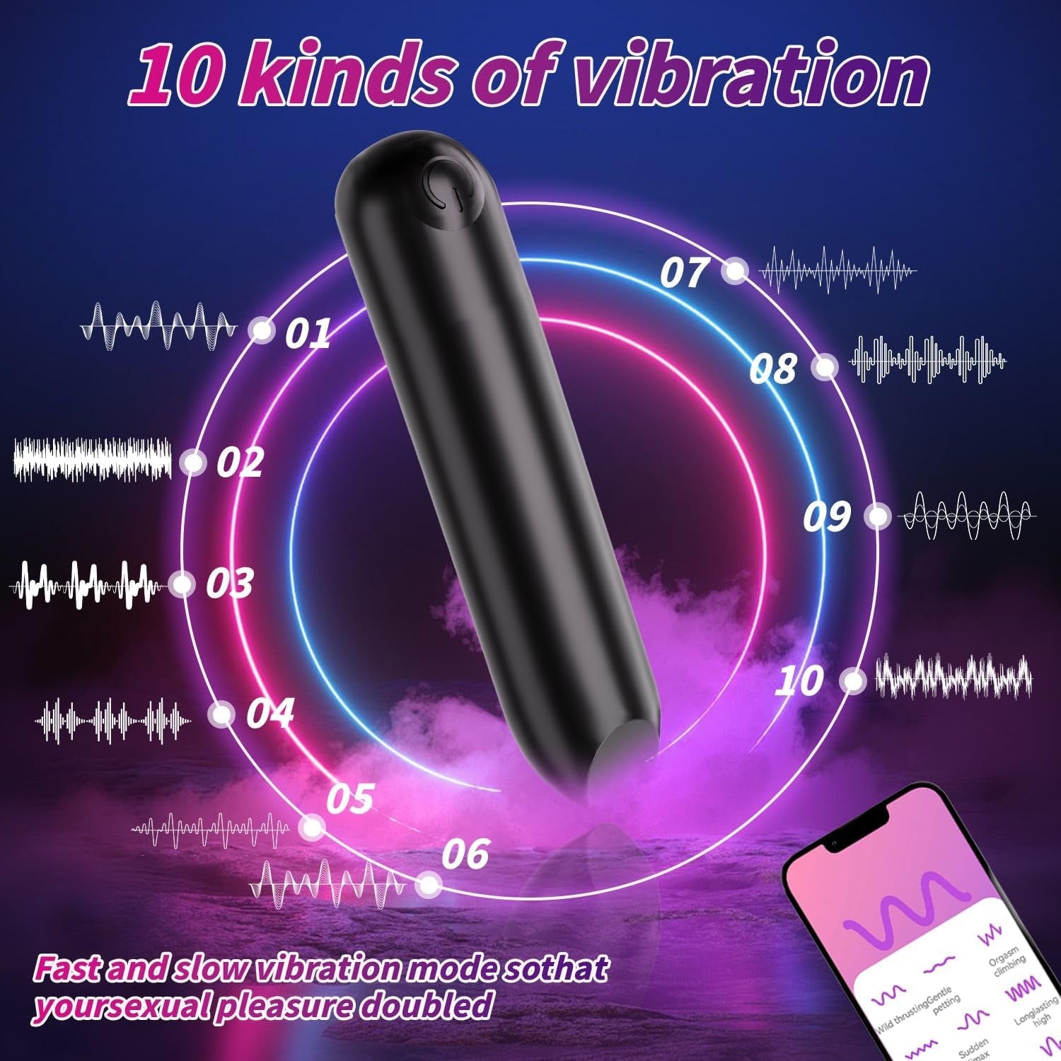 SyncWear App Remote Wearable Bullet Vibrator 10 Modes Quiet